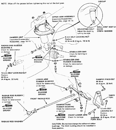 Honda crx suspension diagram