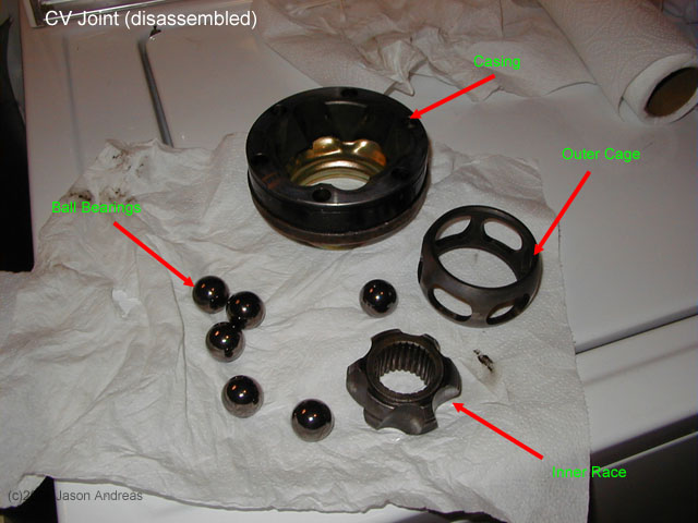cv joint disassembly tips please  - page 2