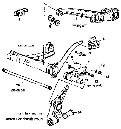 Compressed diagram of rear suspension