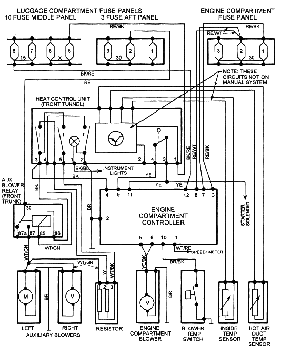 Diagram Of 1987 Porsche 911 Engine - Wiring Diagram