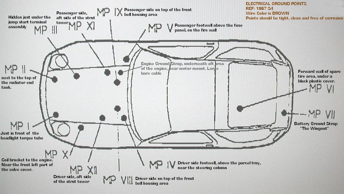 Rennlist Porsche Discussion Forums, 1985 Porsche 928 Wiring Diagram