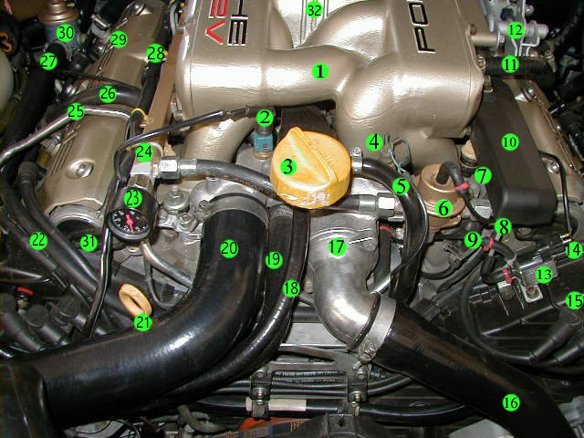 UNDER THE HOOD (what is it??) coolant fan wiring diagram 